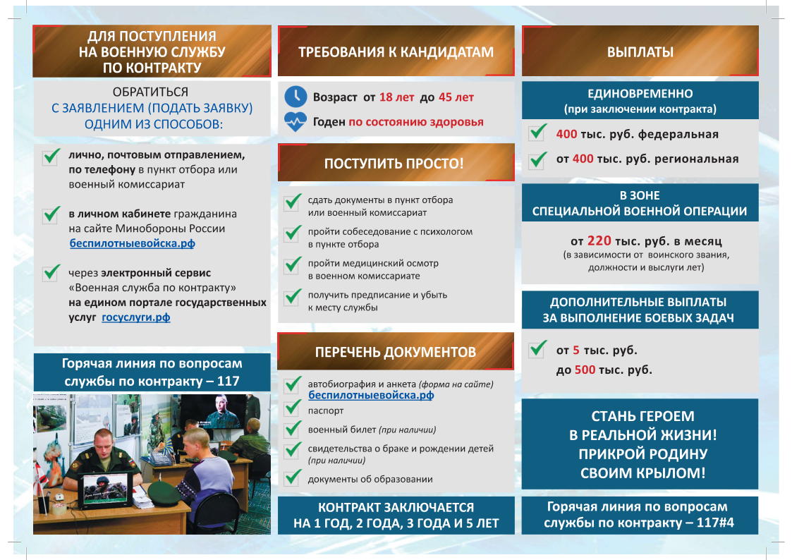 Баннер условия службы в беспилотных войсках
