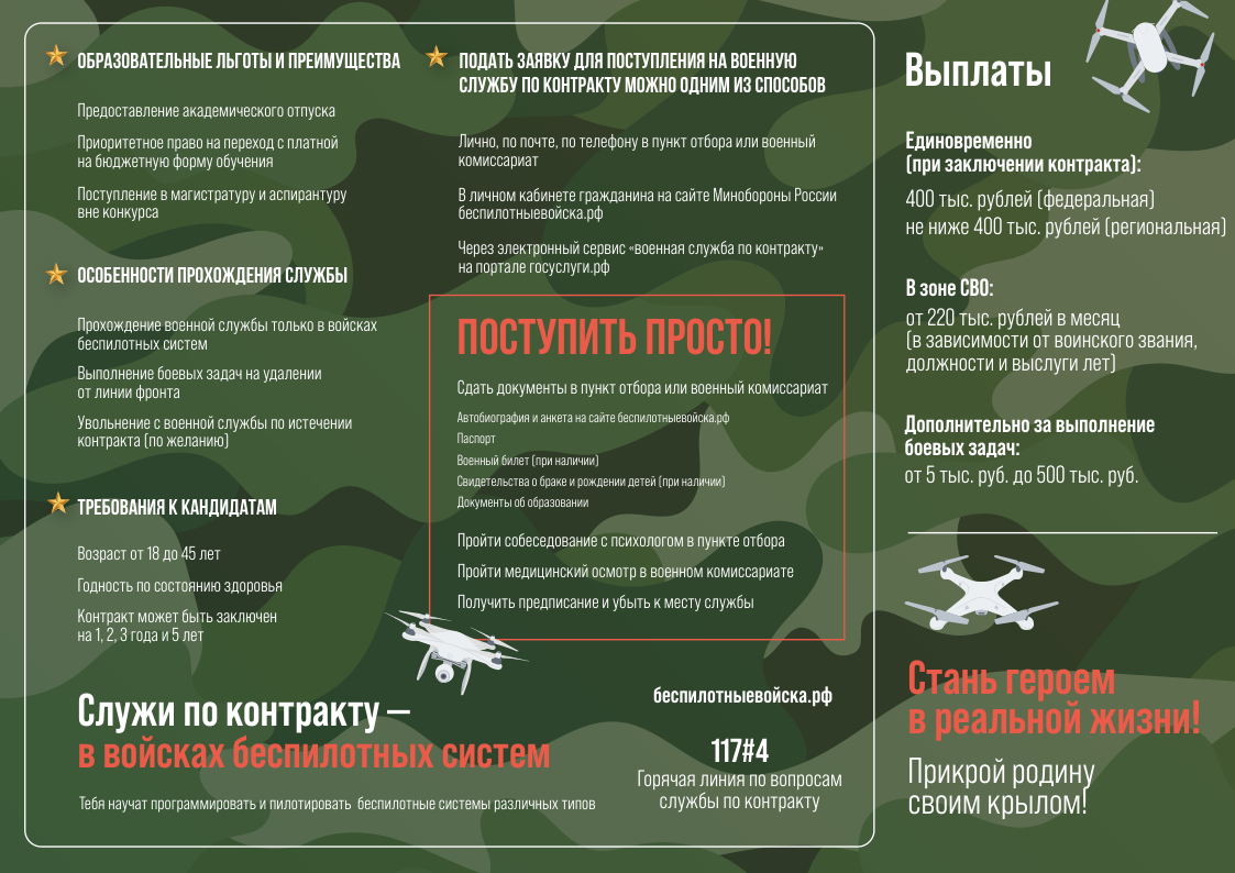 Баннер службы в беспилотных войсках